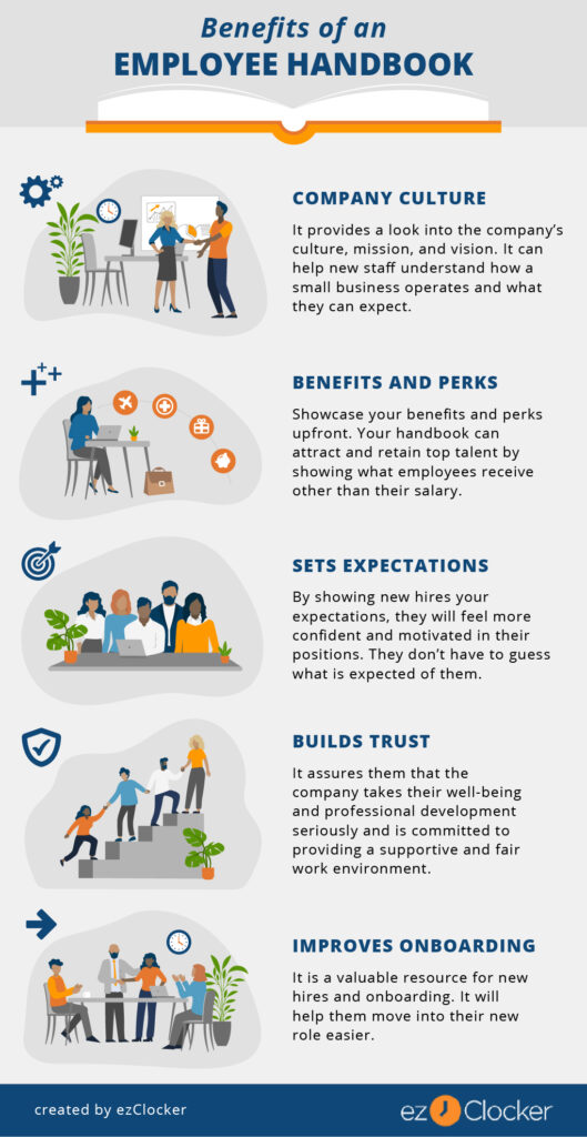 Benefits of an employee handbook